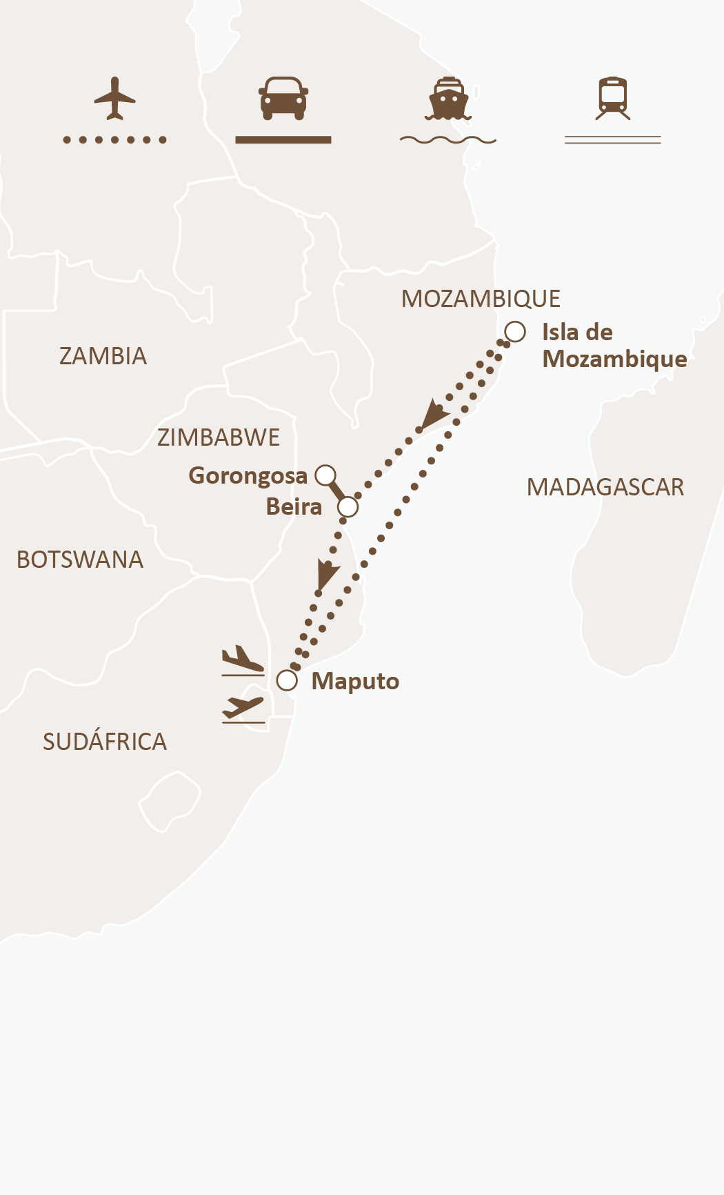Mapa de ruta