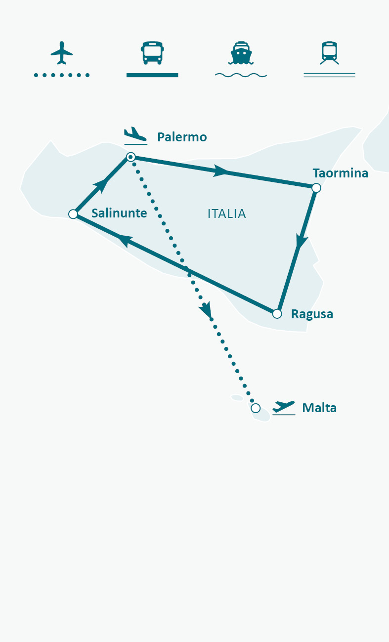Mapa de ruta