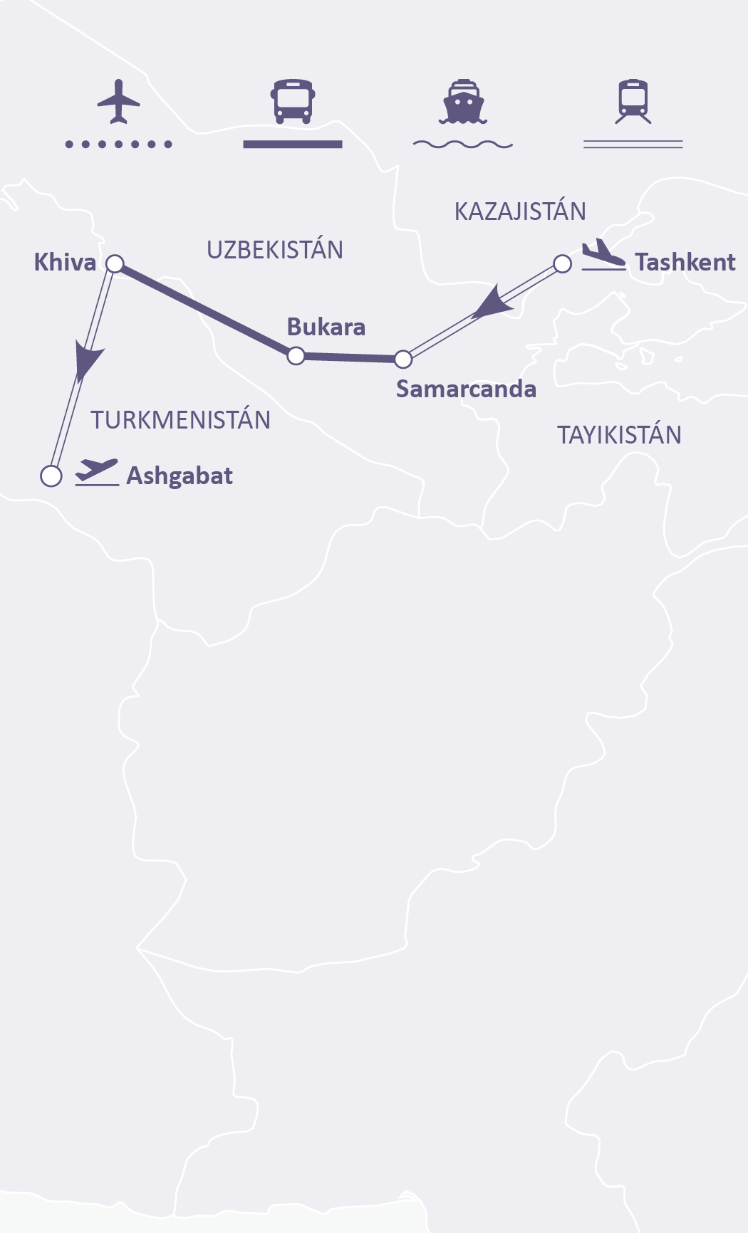 Mapa de ruta