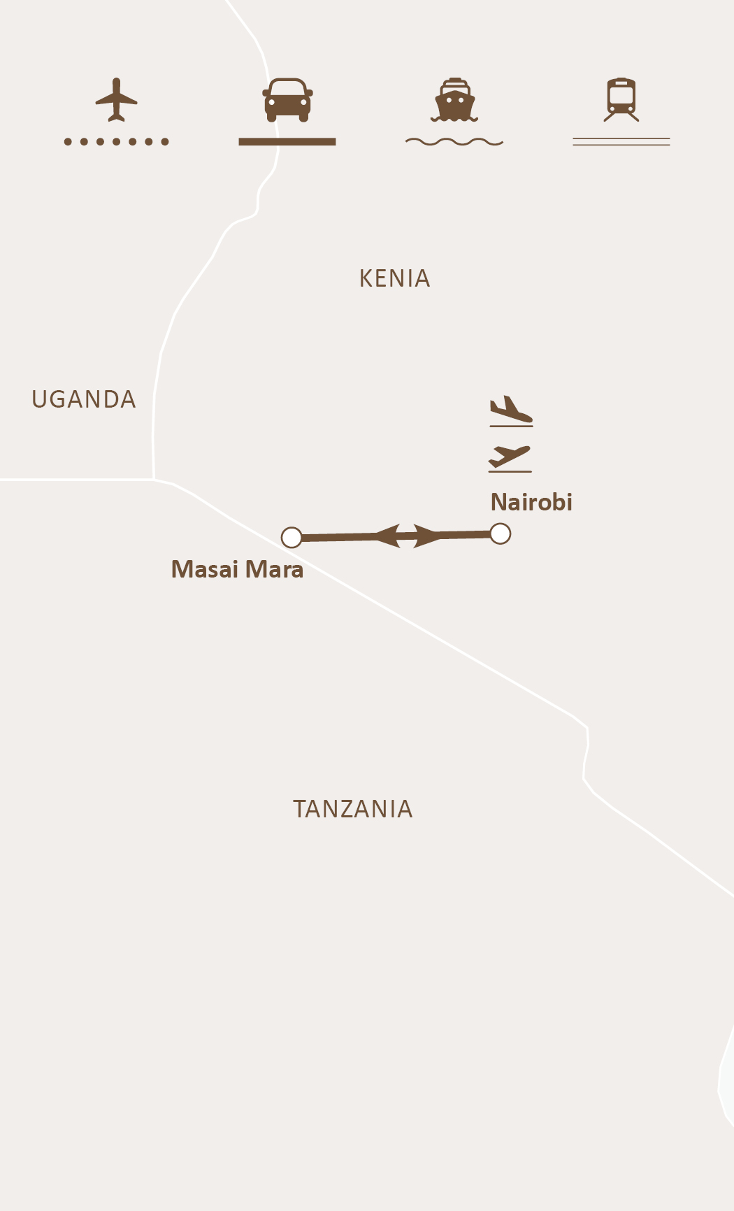 Mapa de ruta