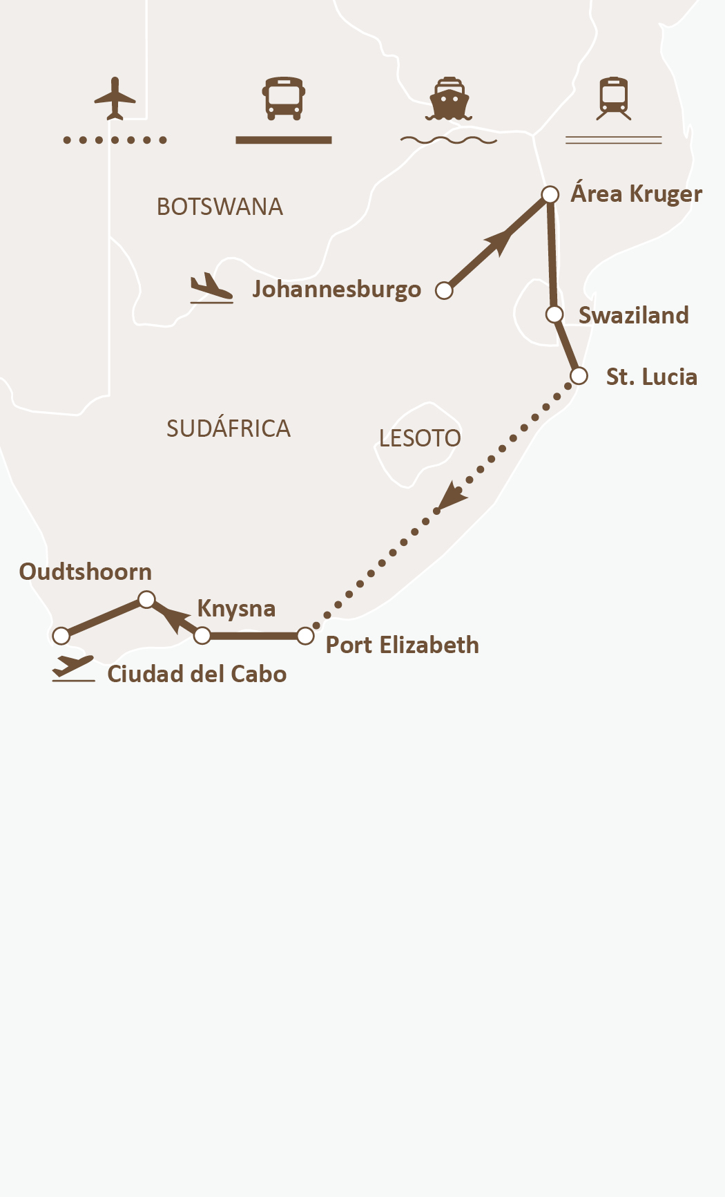Mapa de ruta
