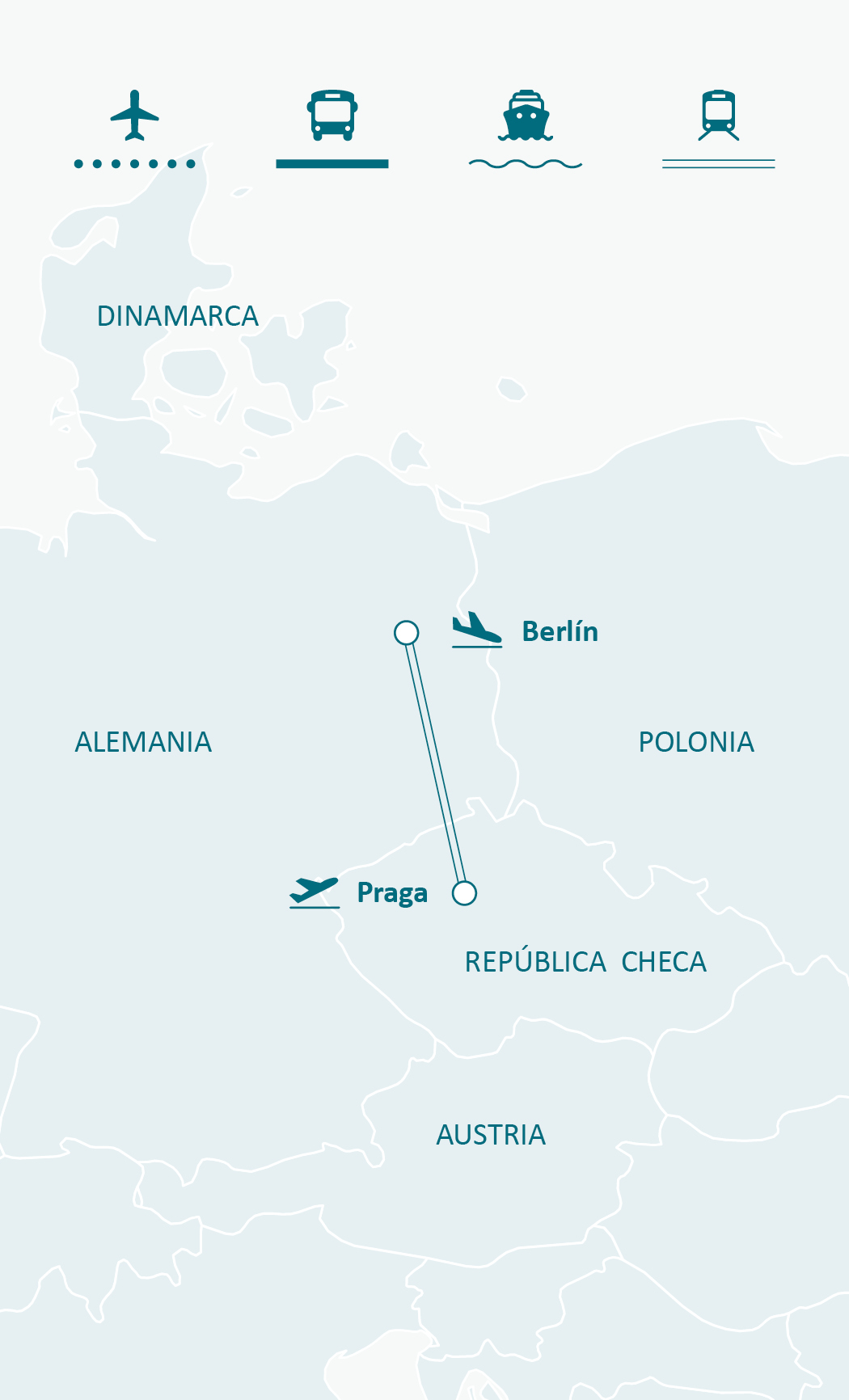 Mapa de ruta