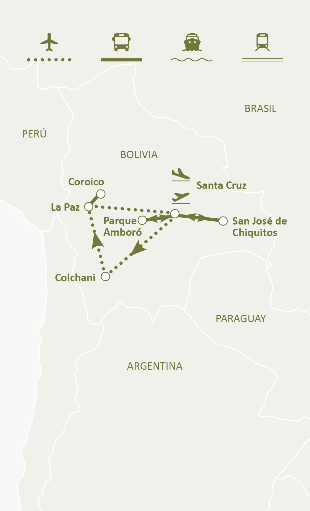 Mapa de ruta