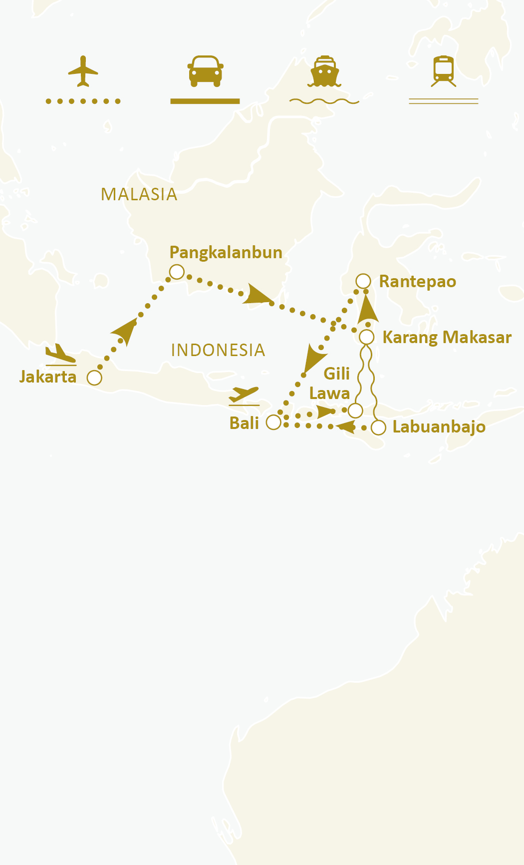 Mapa de ruta