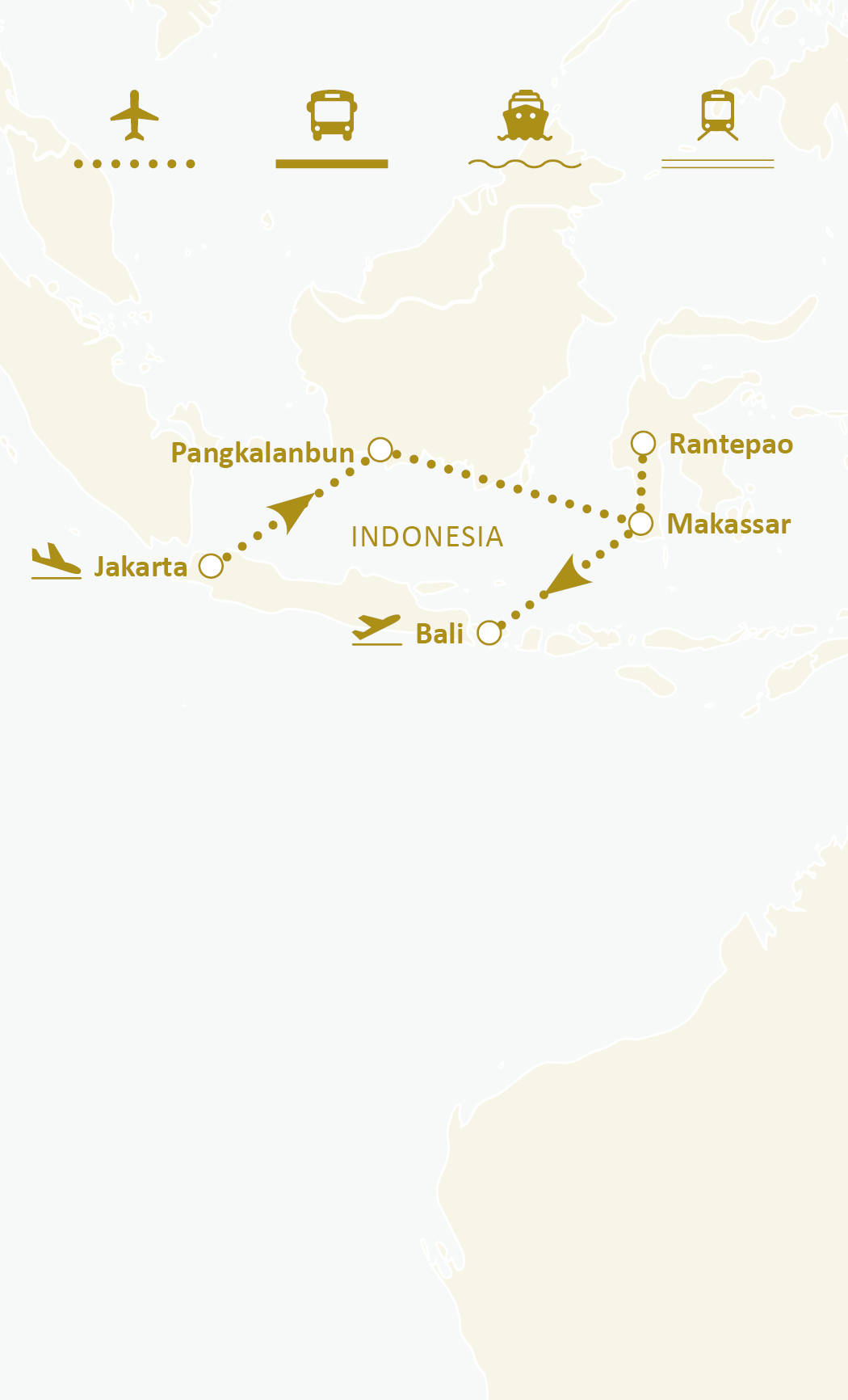 Mapa de ruta