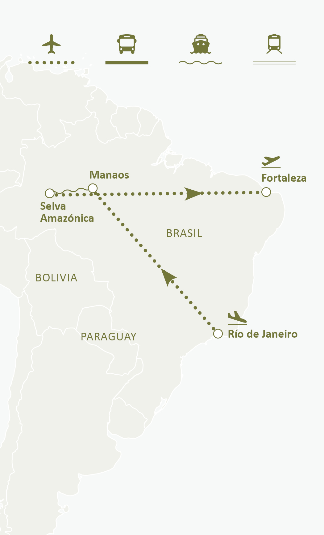 Mapa de ruta