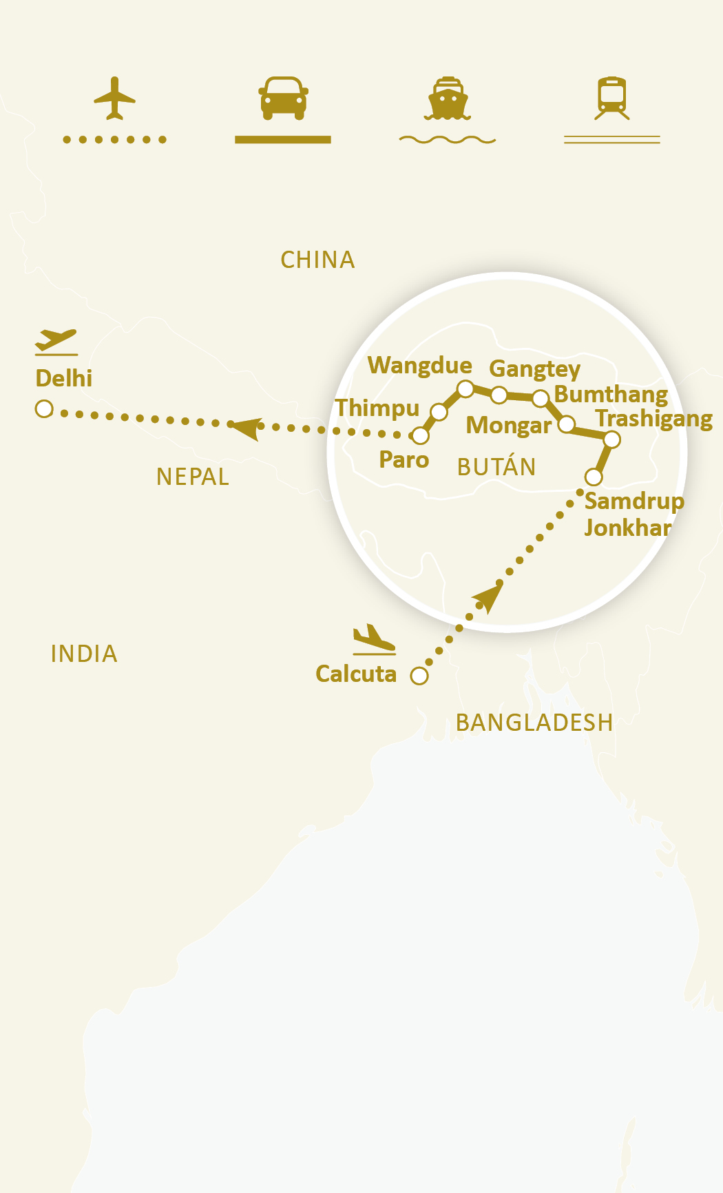 Mapa de ruta