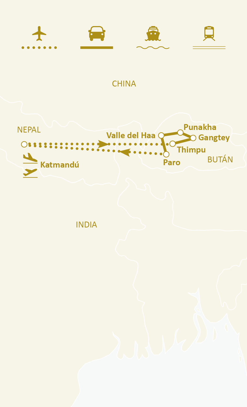 Mapa de ruta