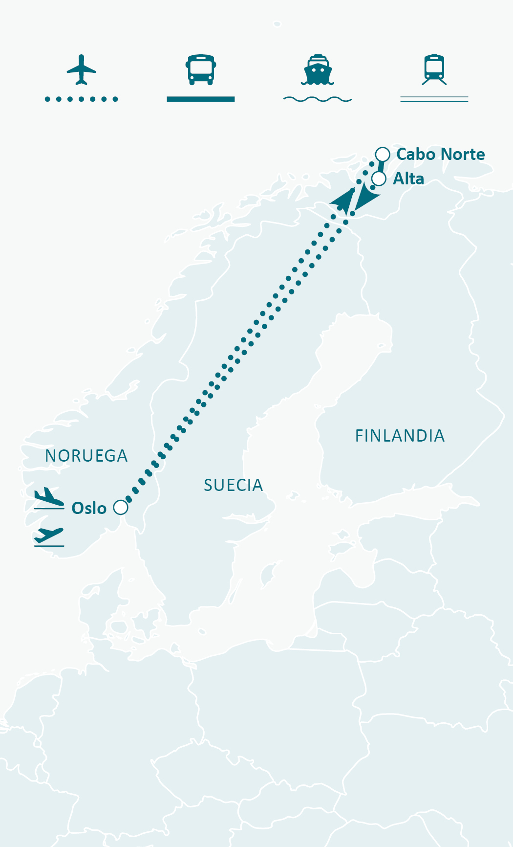 Mapa de ruta