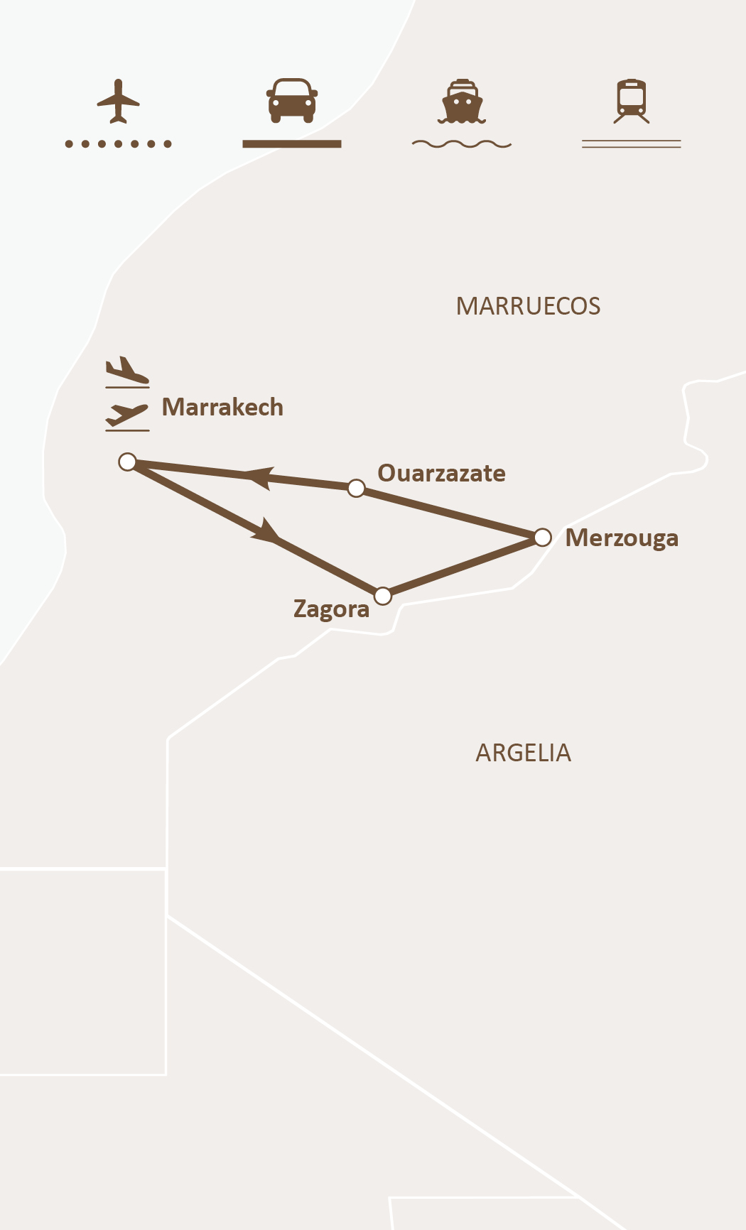 Mapa de ruta