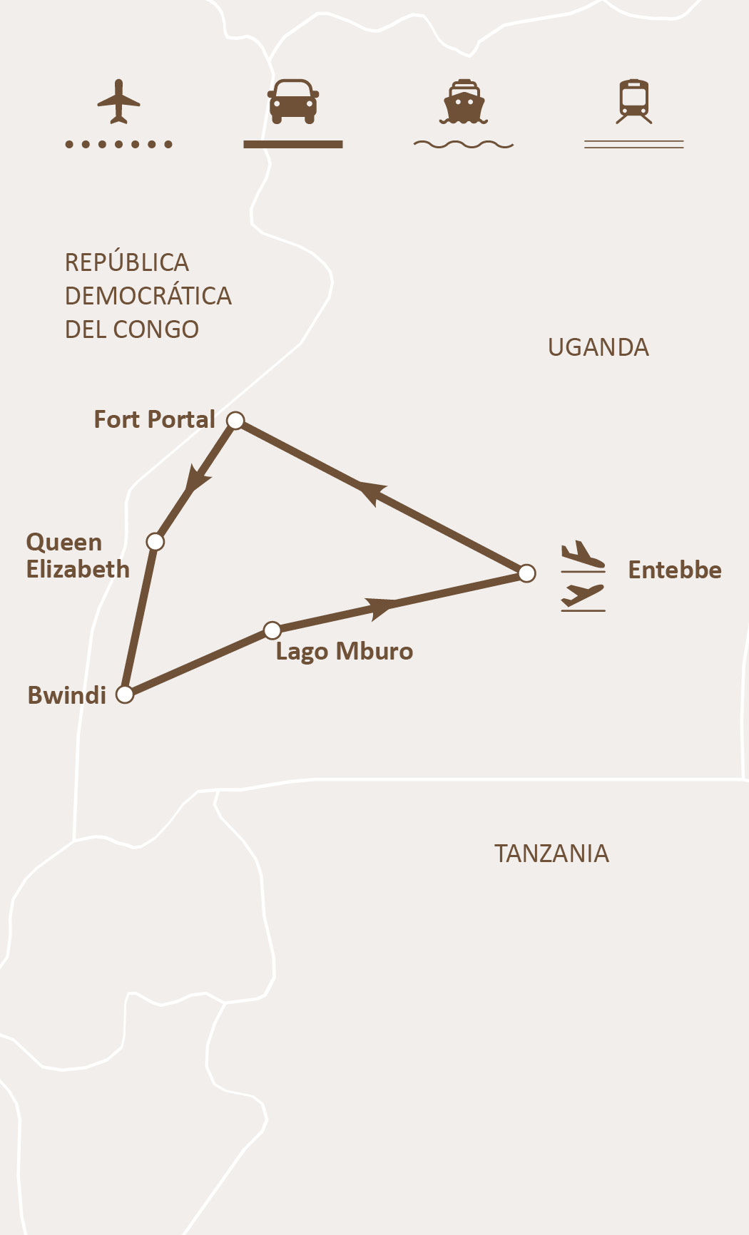 Mapa de ruta