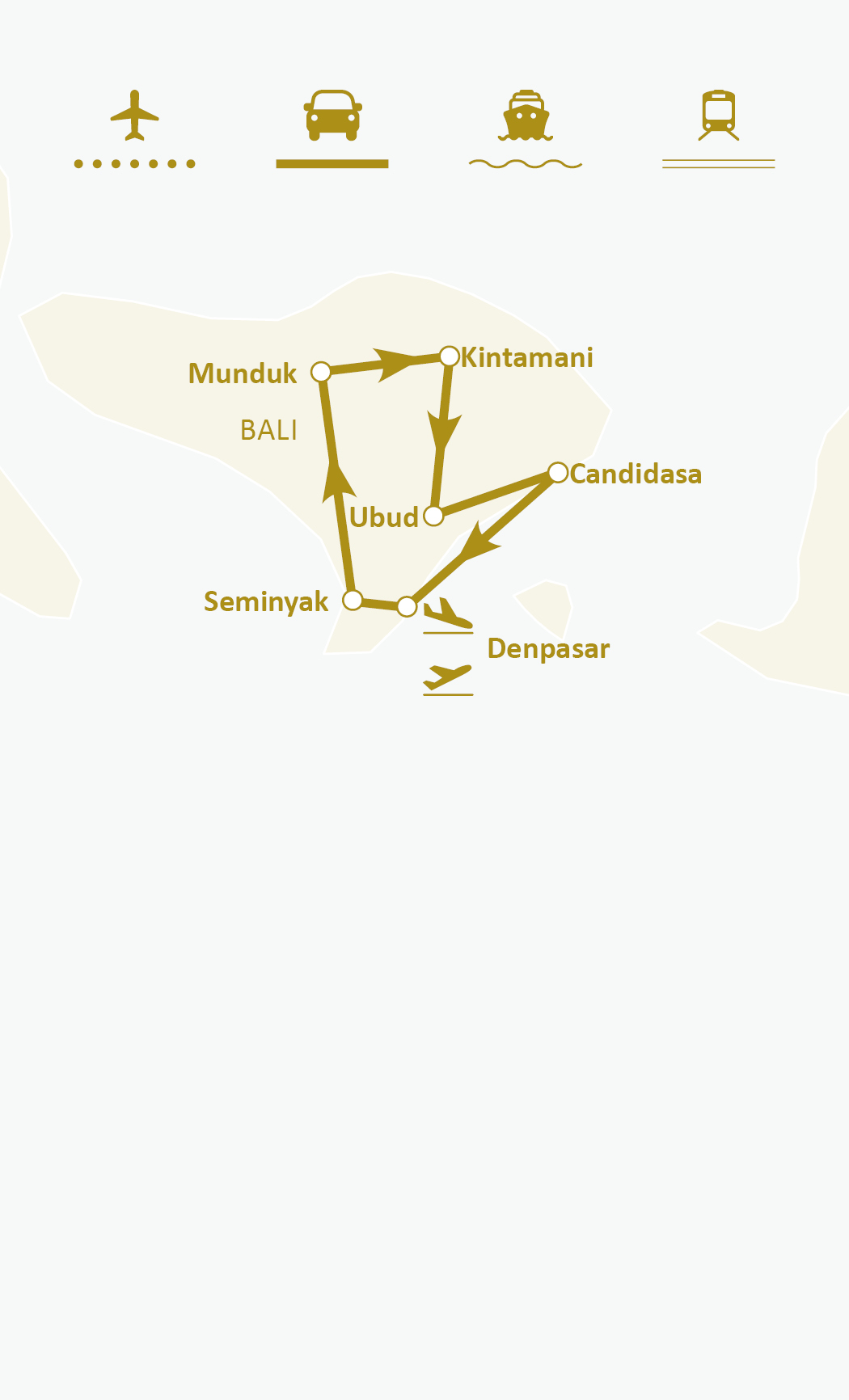 Mapa de ruta