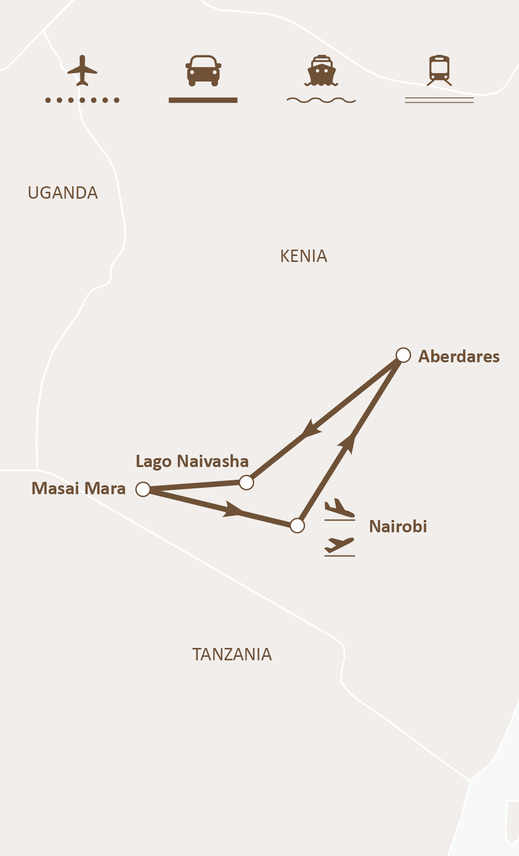 Mapa de ruta