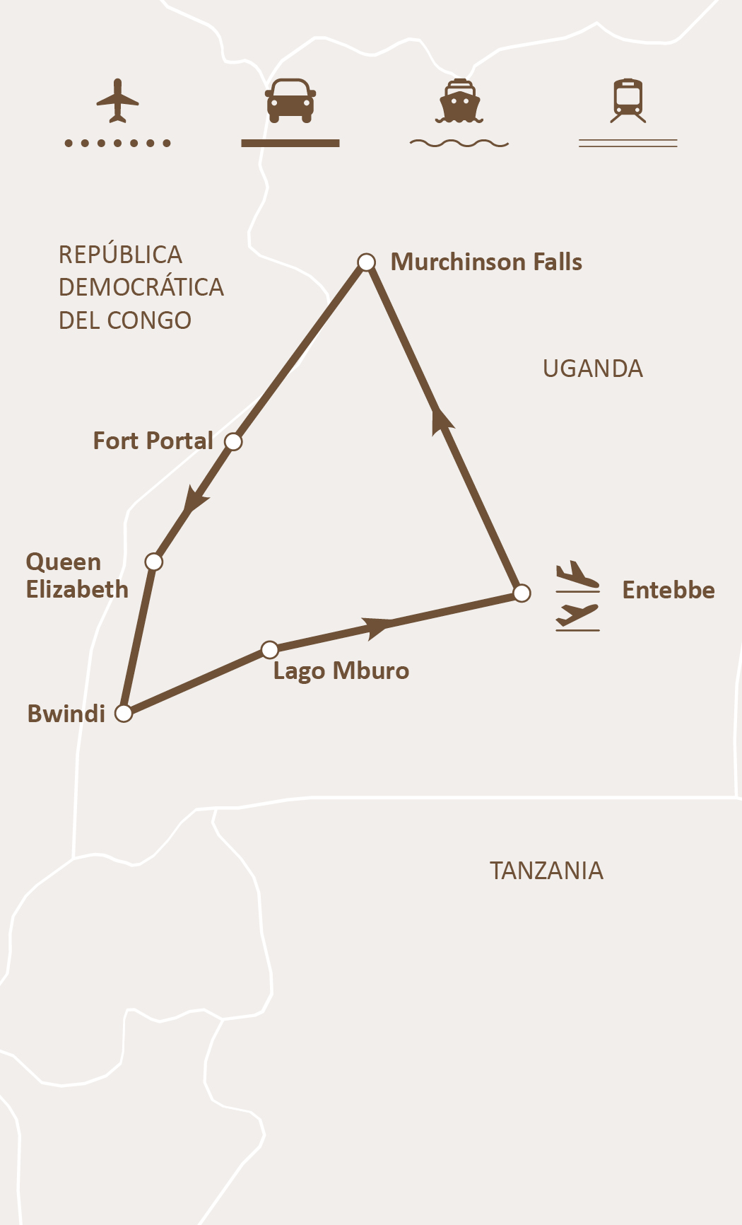 Mapa de ruta
