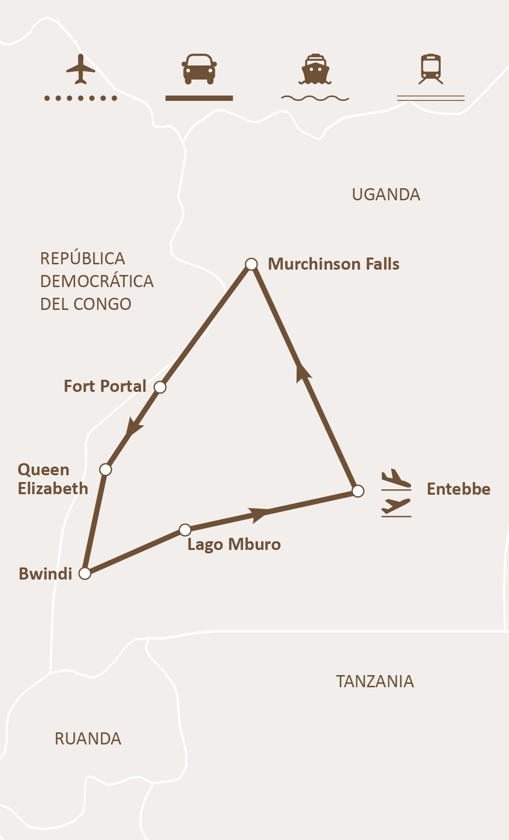 Mapa de ruta