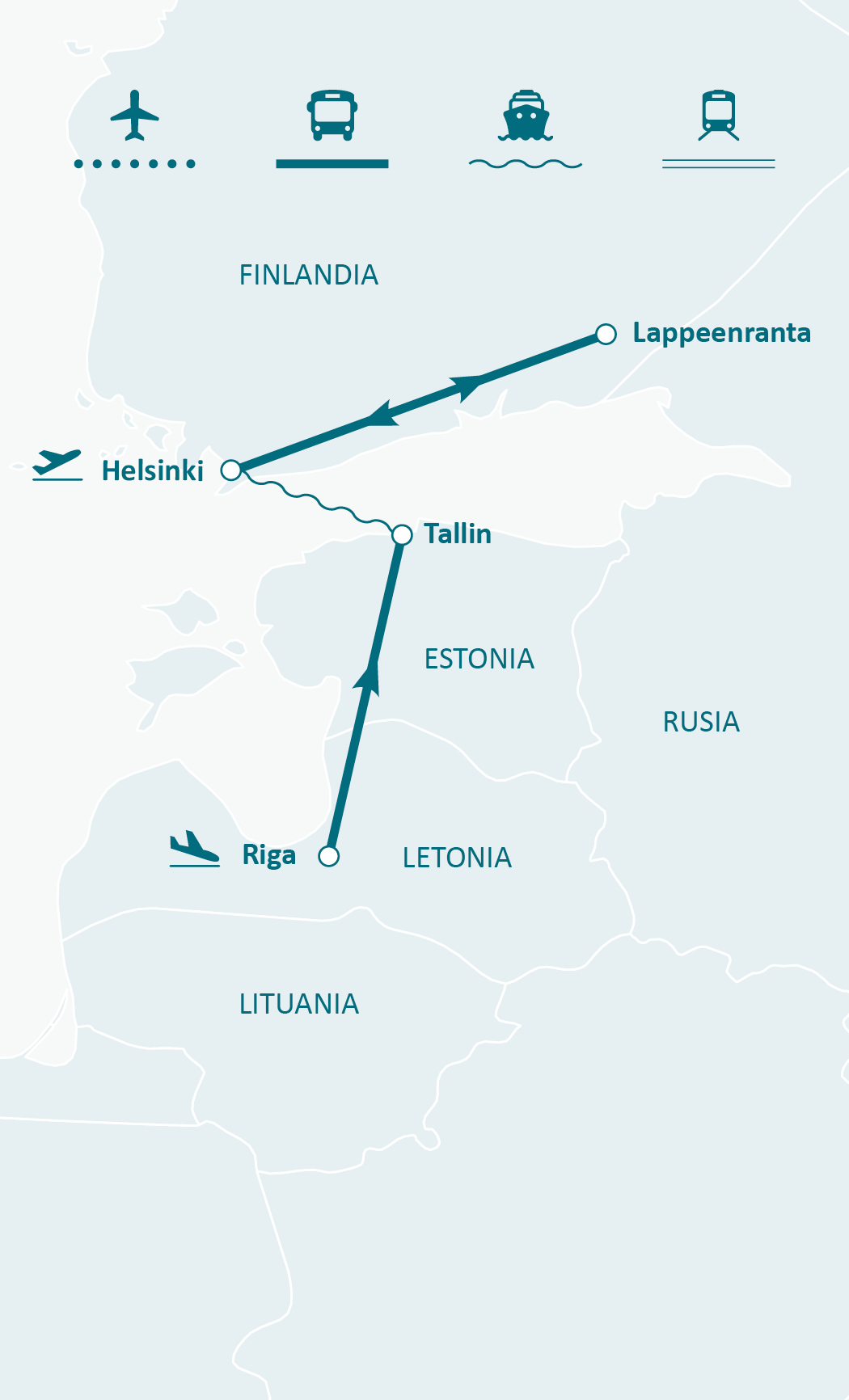 Mapa de ruta