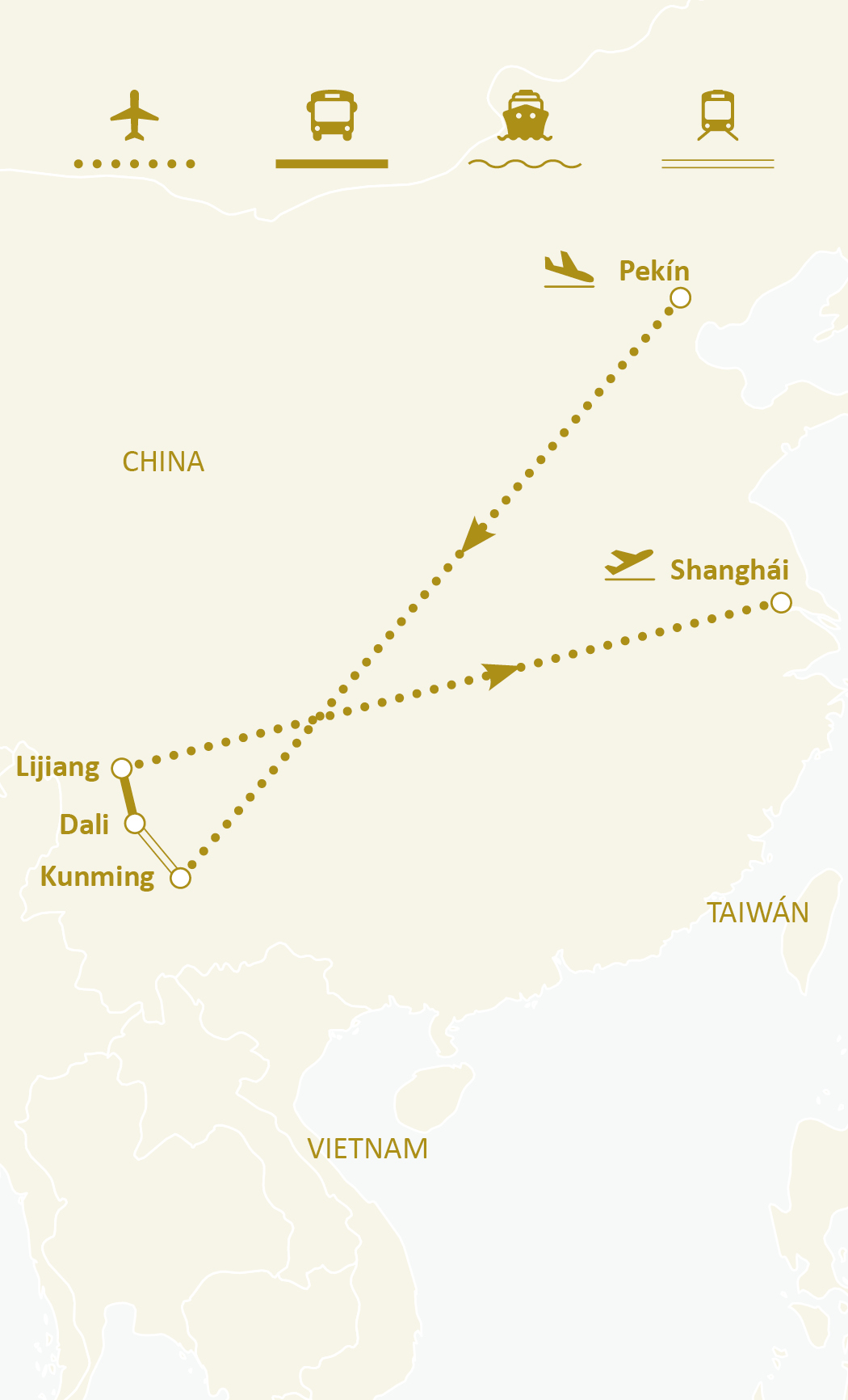 Mapa de ruta