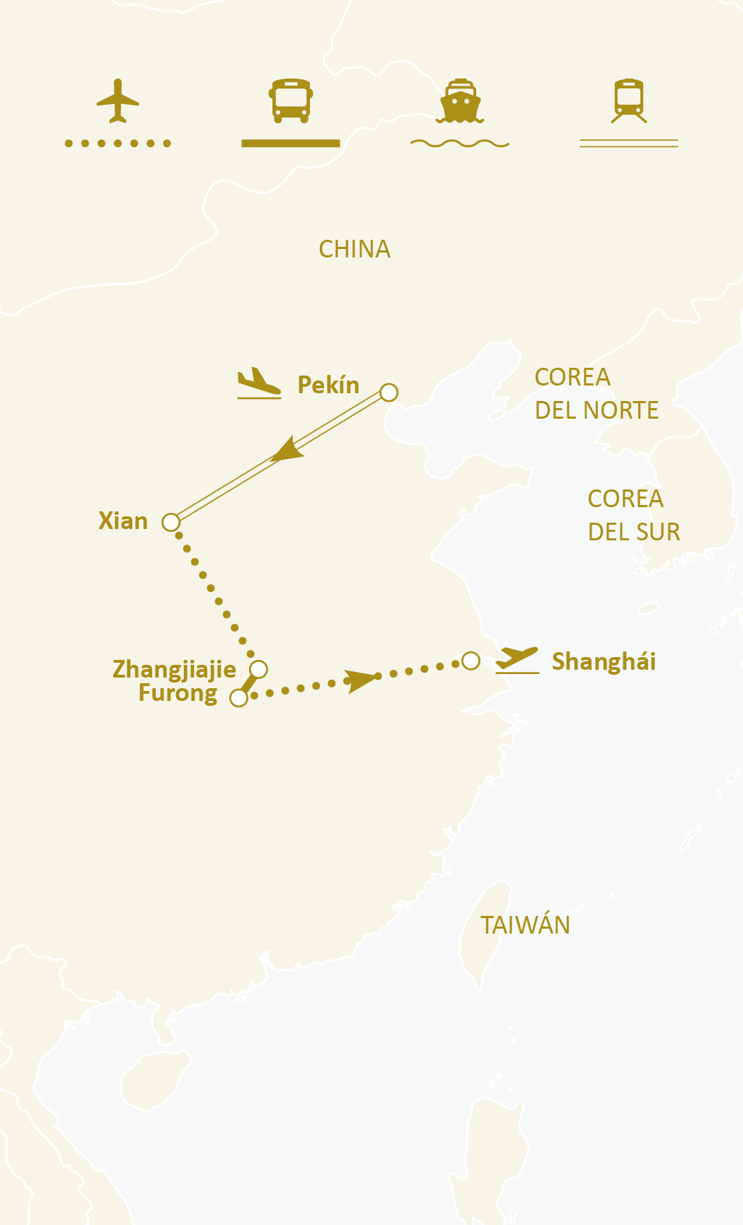 Mapa de ruta