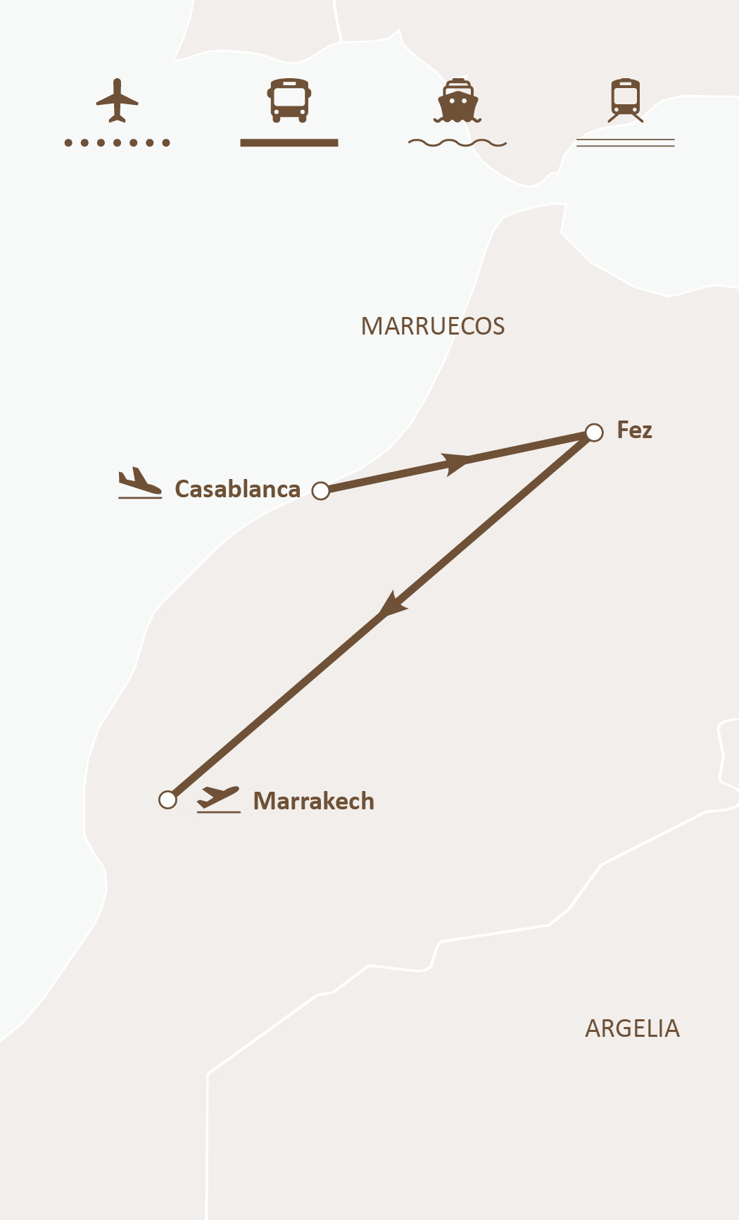Mapa de ruta