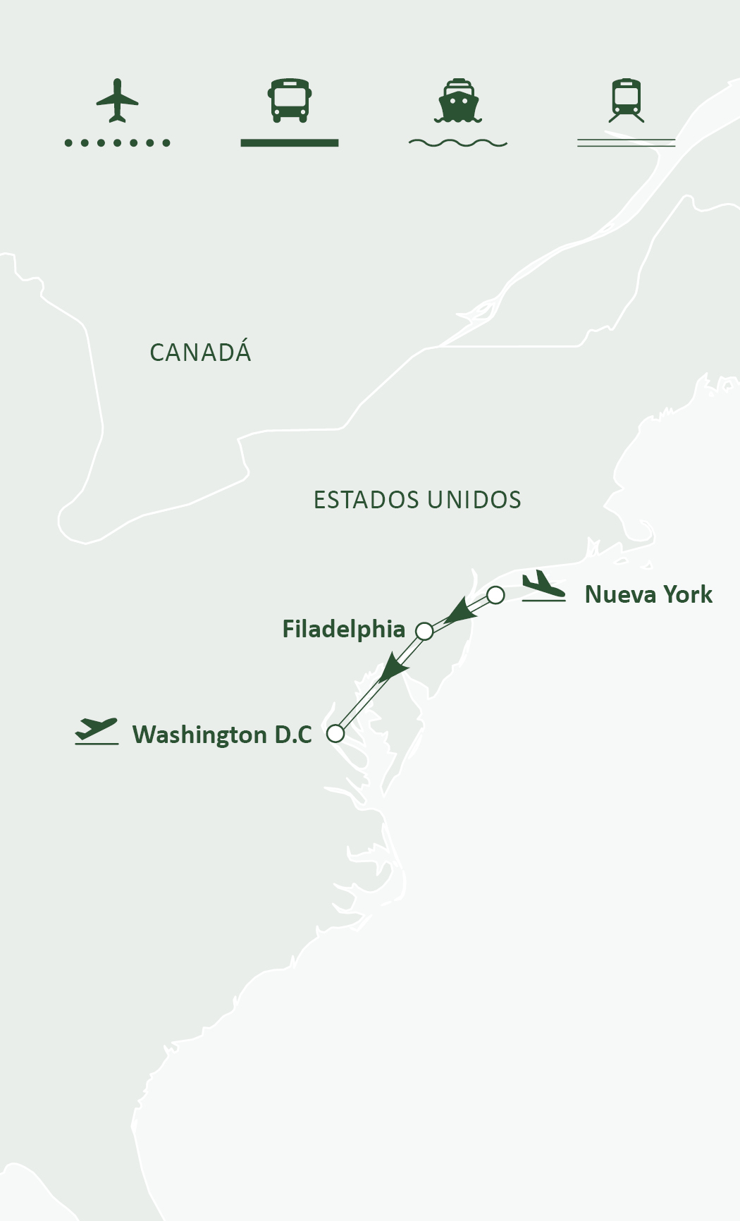 Mapa de ruta