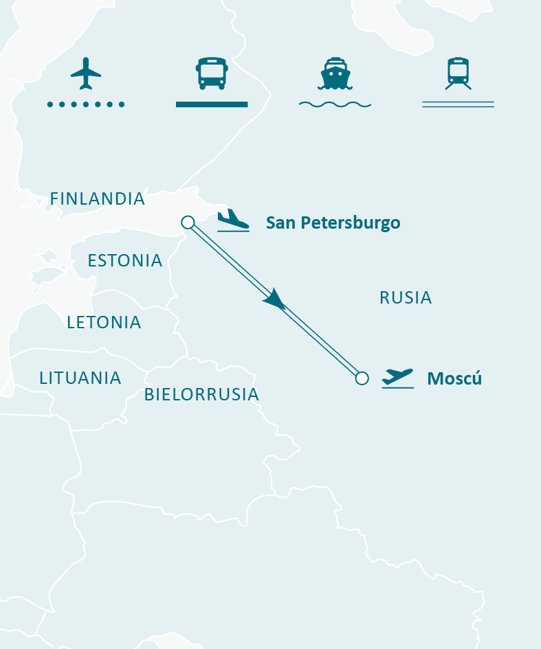 Mapa de ruta