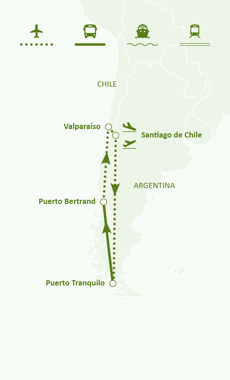 Mapa de ruta