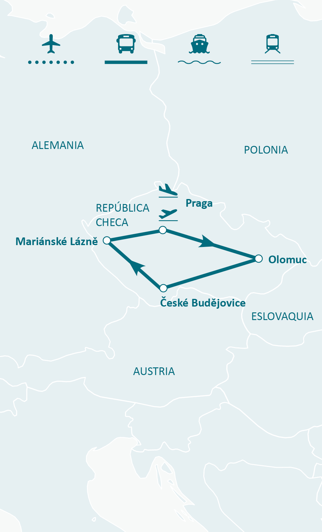 Mapa de ruta