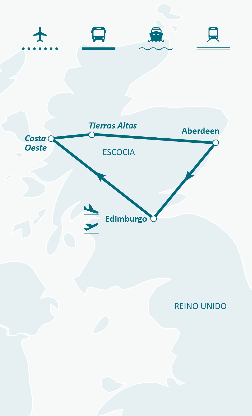 Mapa de ruta