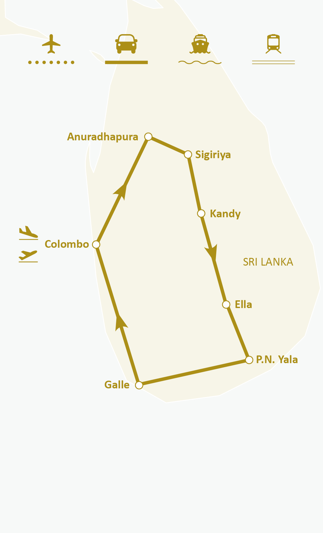 Mapa de ruta