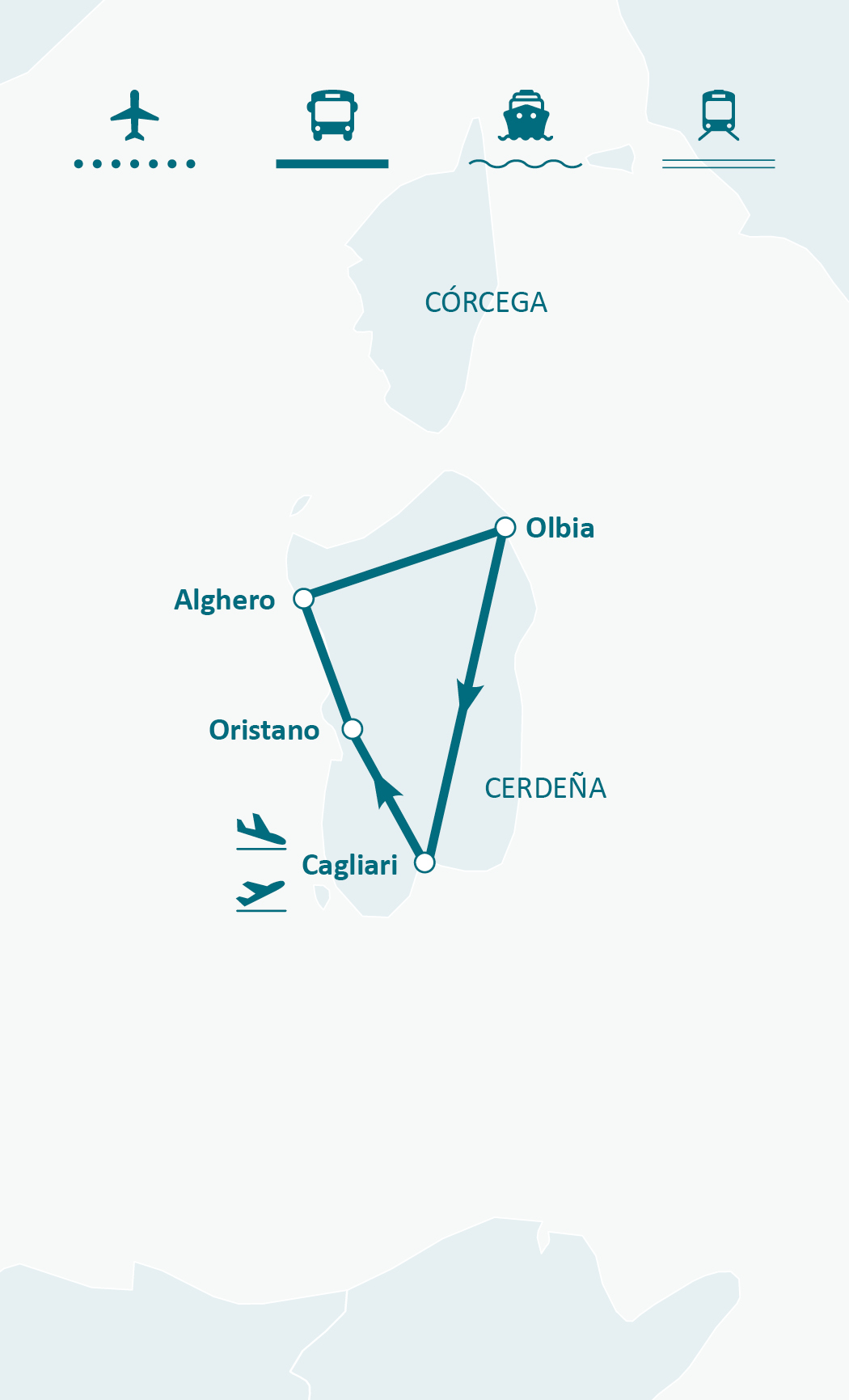 Mapa de ruta