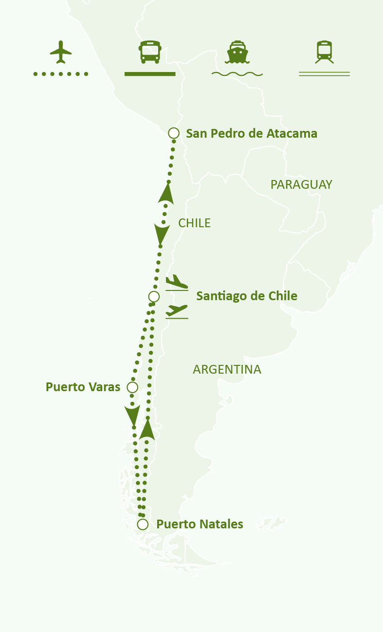 Mapa de ruta
