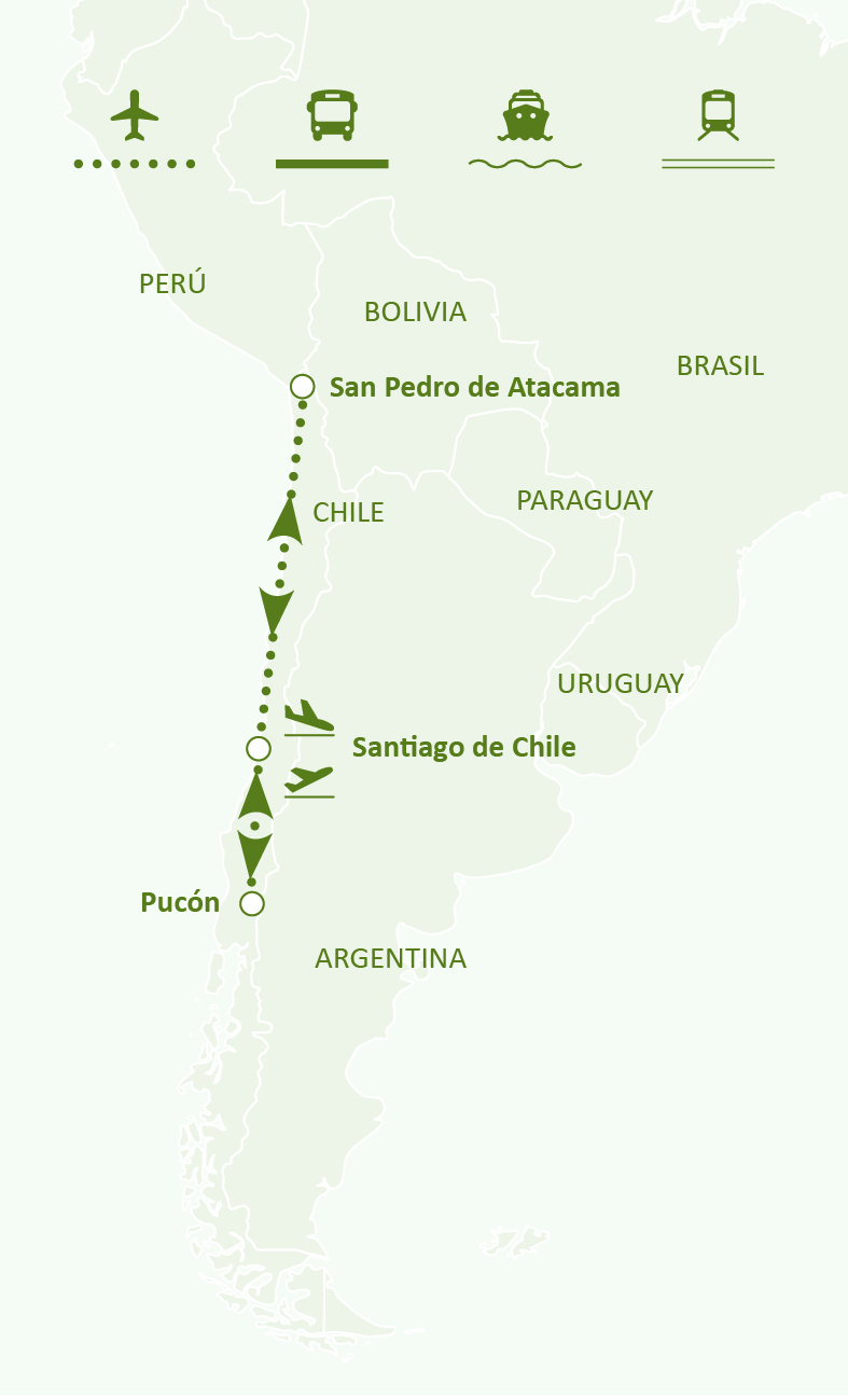 Mapa de ruta