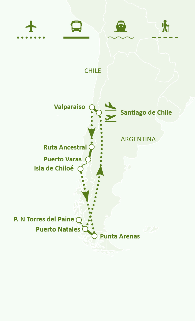 Mapa de ruta