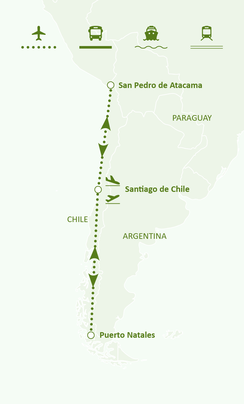 Mapa de ruta