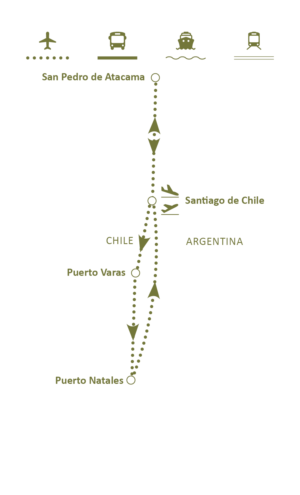 Mapa de ruta