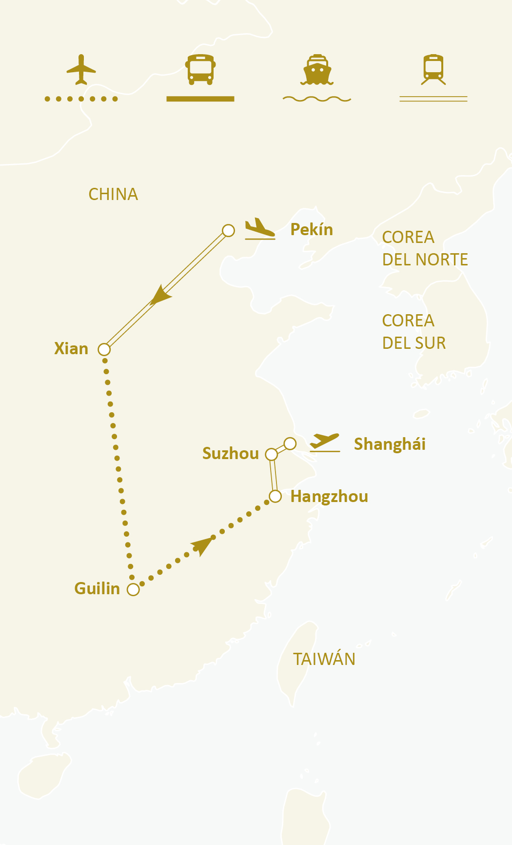 Mapa de ruta