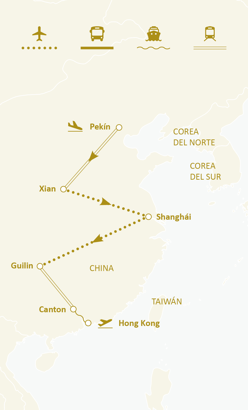 Mapa de ruta