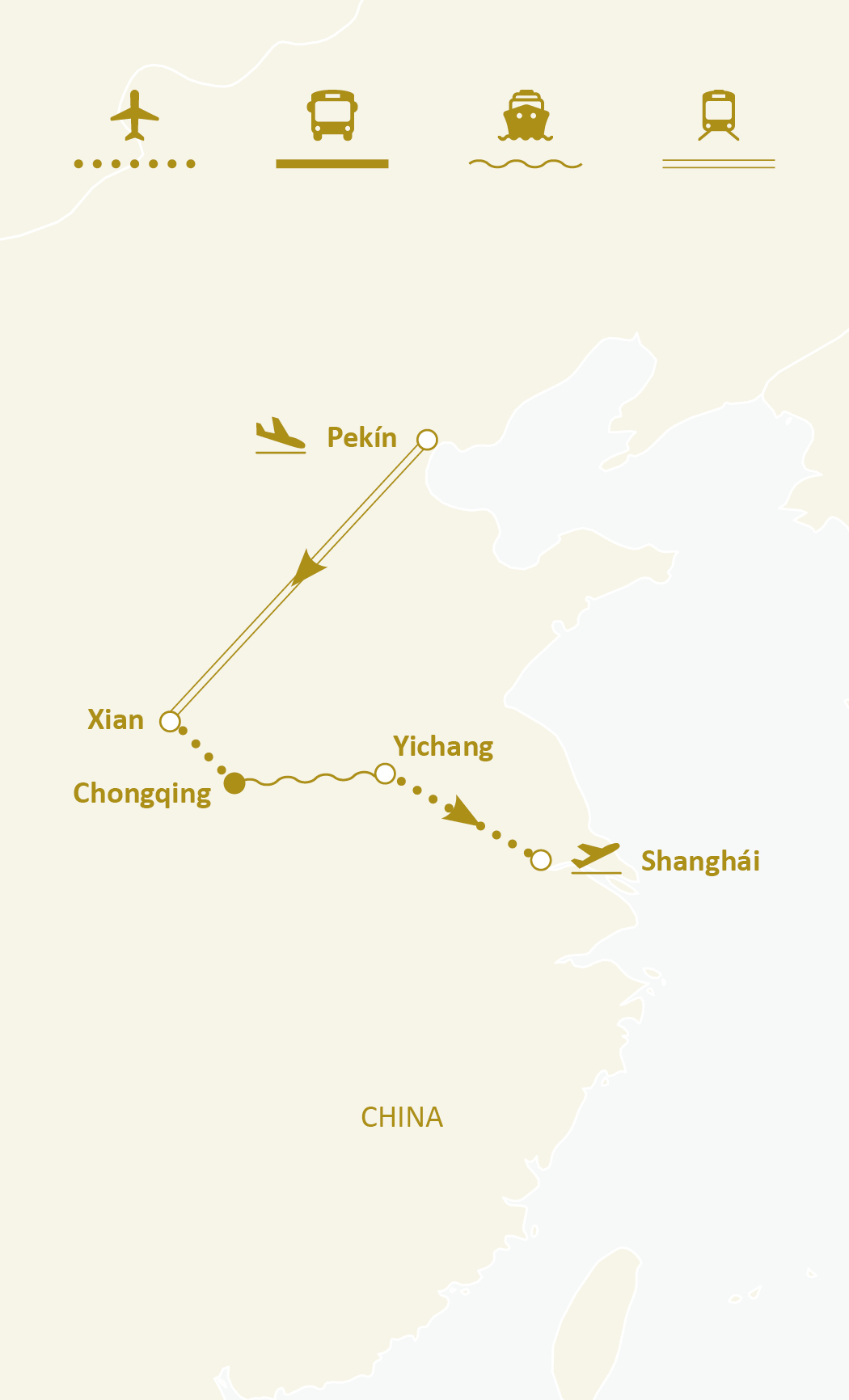 Mapa de ruta