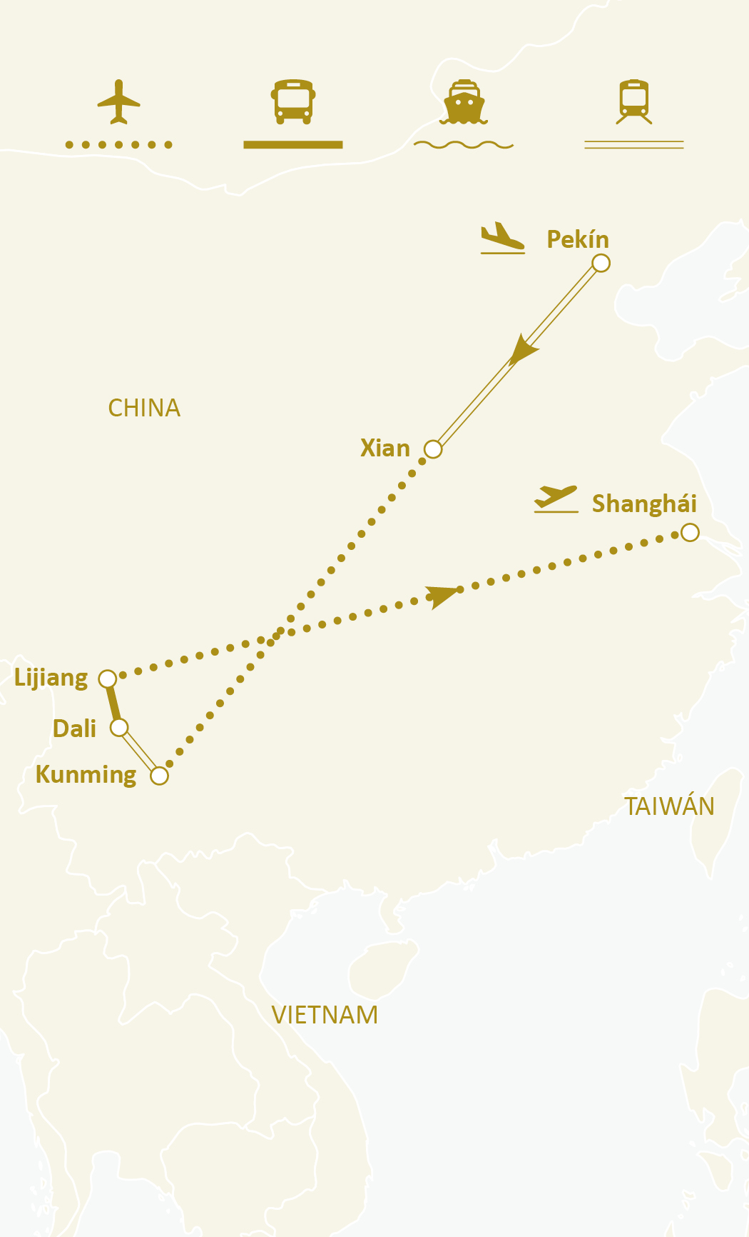 Mapa de ruta