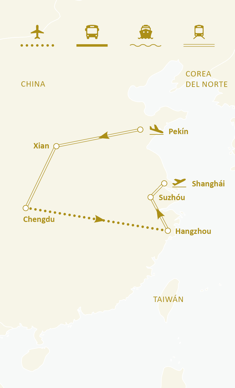 Mapa de ruta