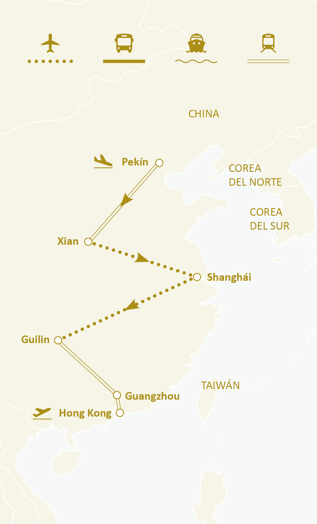Mapa de ruta