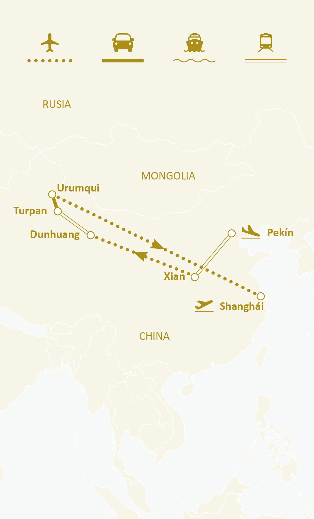 Mapa de ruta