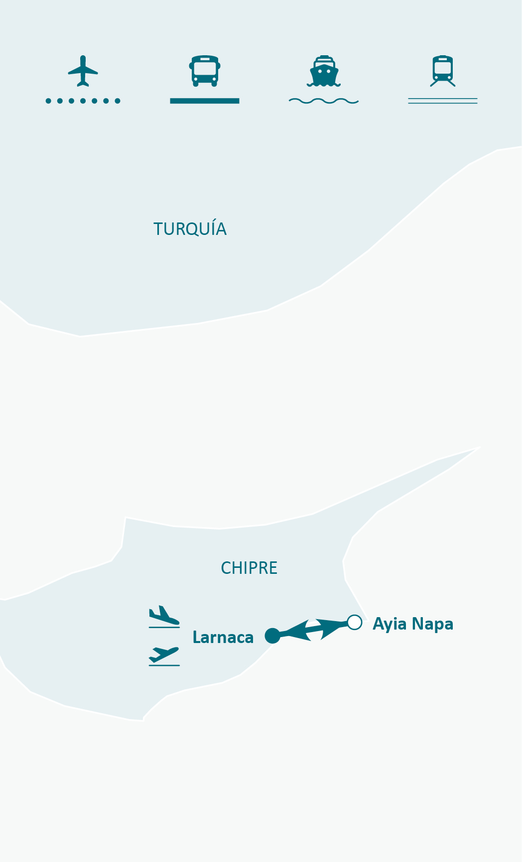 Mapa de ruta
