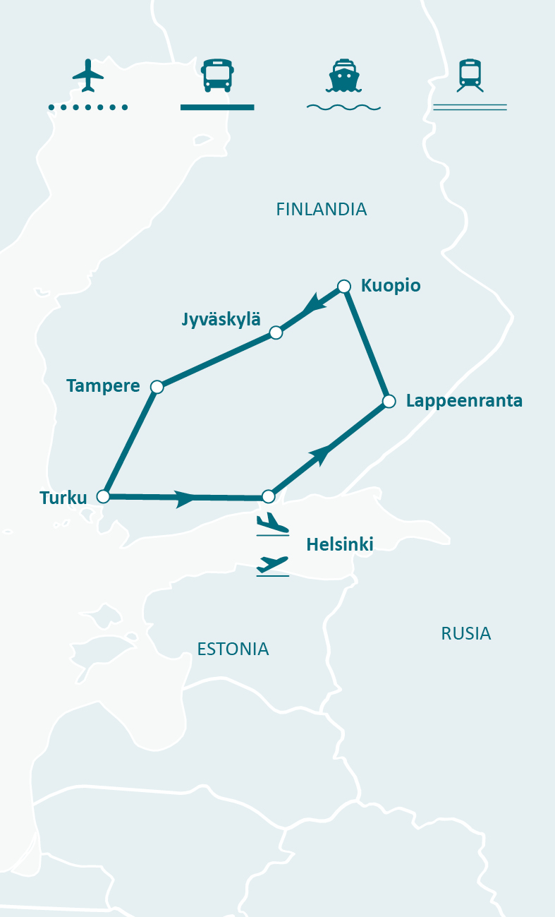 Mapa de ruta
