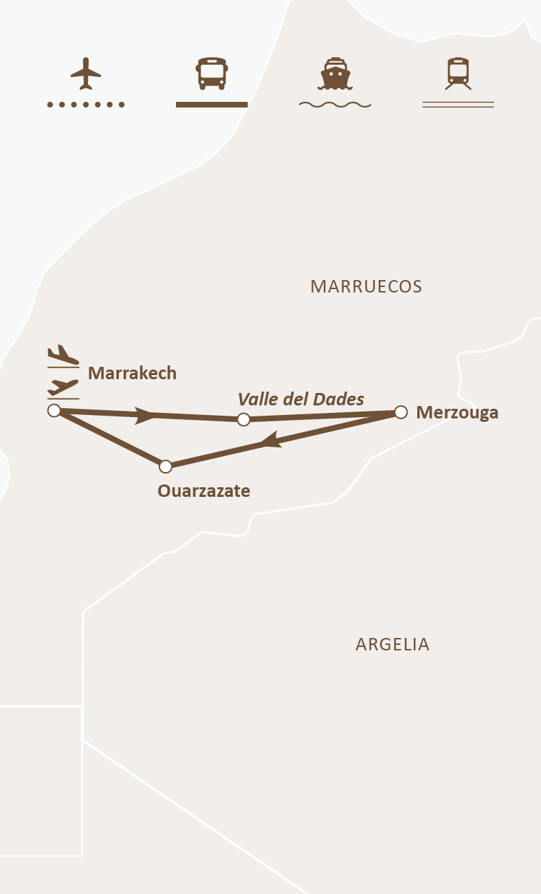 Mapa de ruta