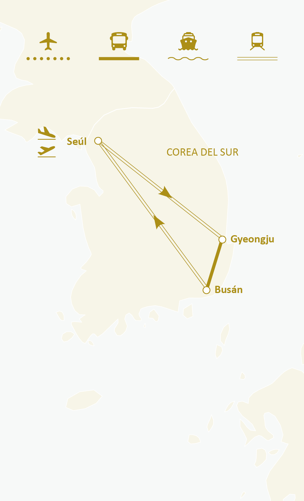 Mapa de ruta