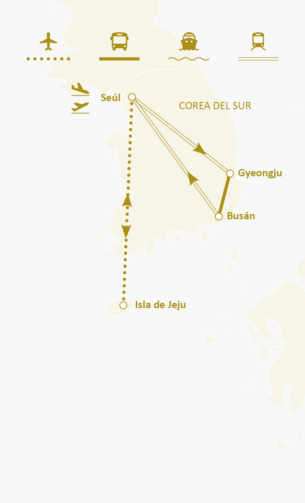Mapa de ruta