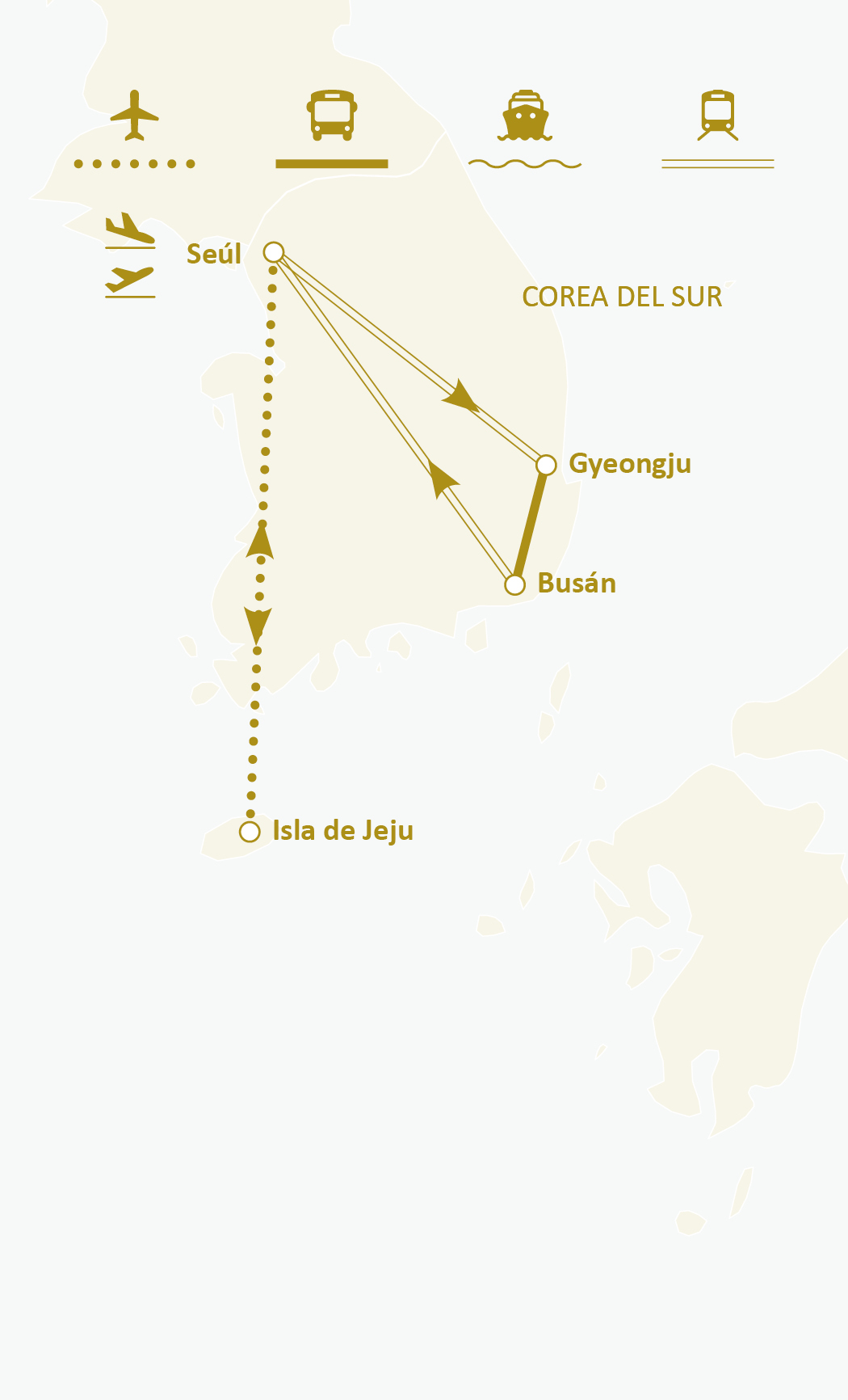 Mapa de ruta