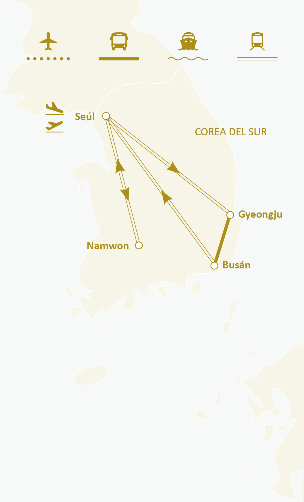 Mapa de ruta