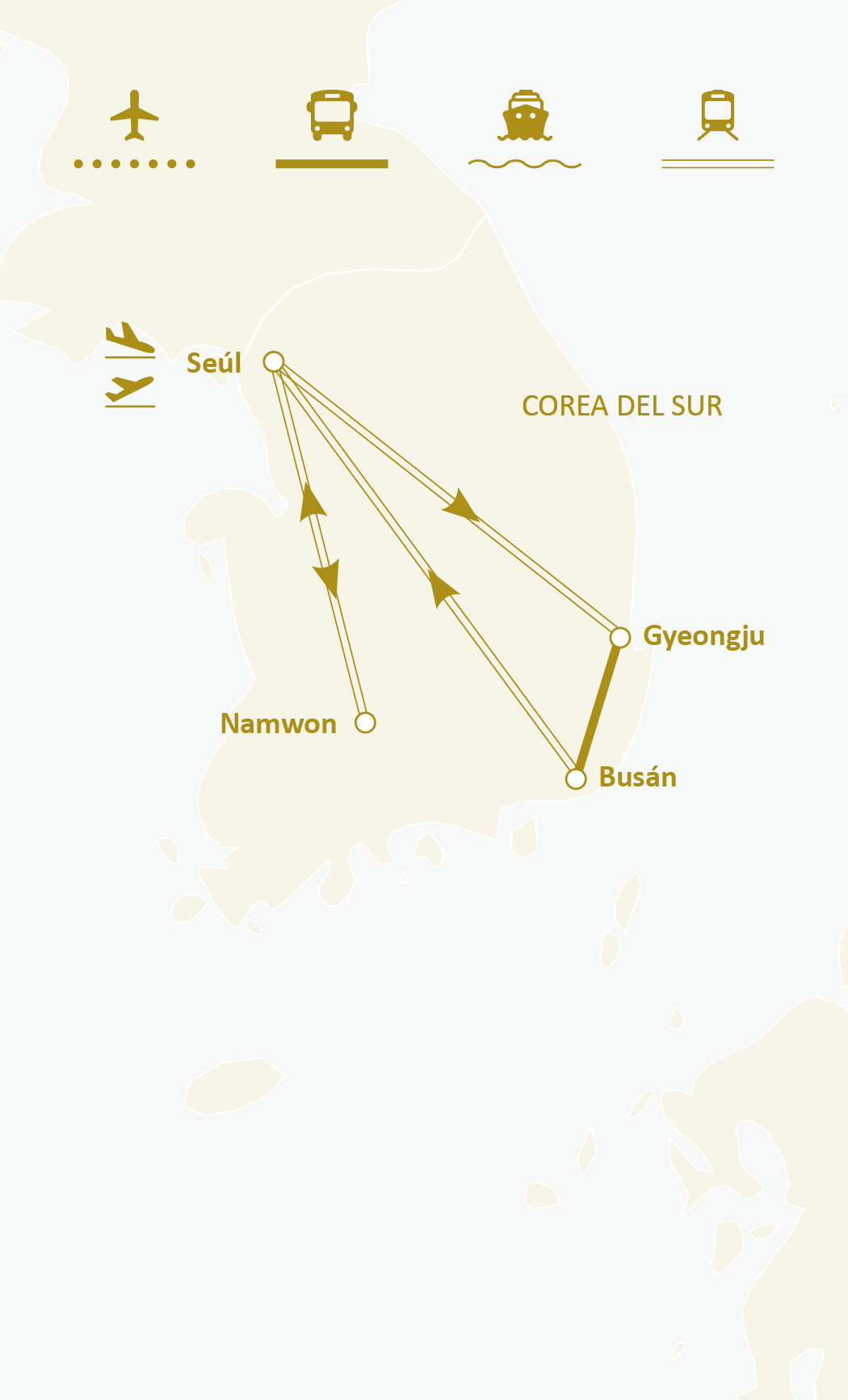 Mapa de ruta